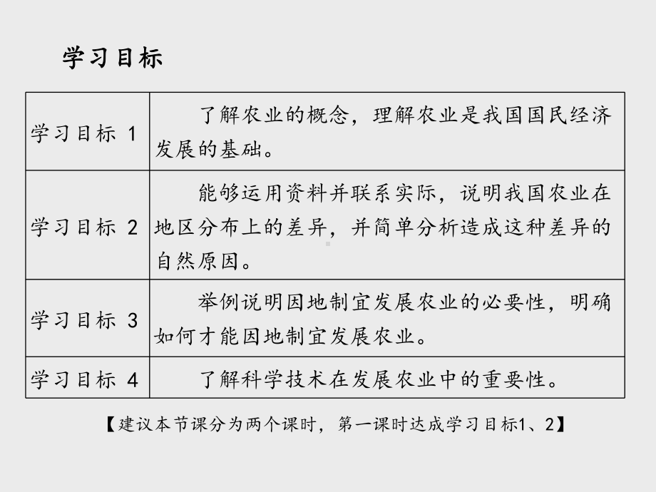 鲁教版五四制(初中一年级)七年级地理上册农业-第一课时-课件1.ppt_第3页