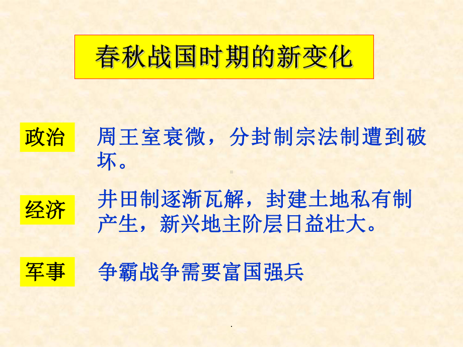 人教版高中历史选修一第二单元第二课商鞅变法课件.pptx_第2页