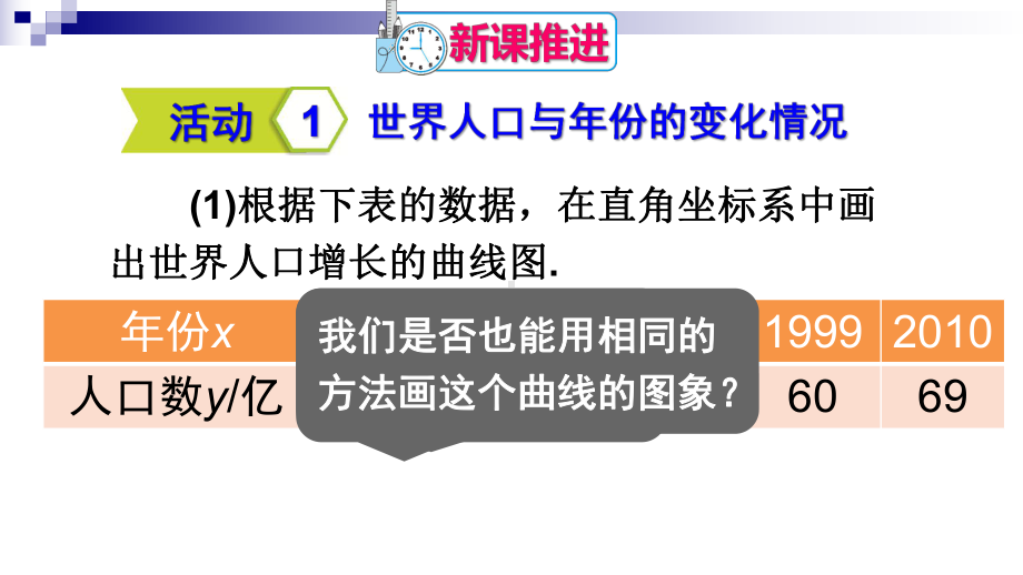 新人教版八年级数学下册《十九章-一次函数-数学活动》课件-15.ppt_第3页