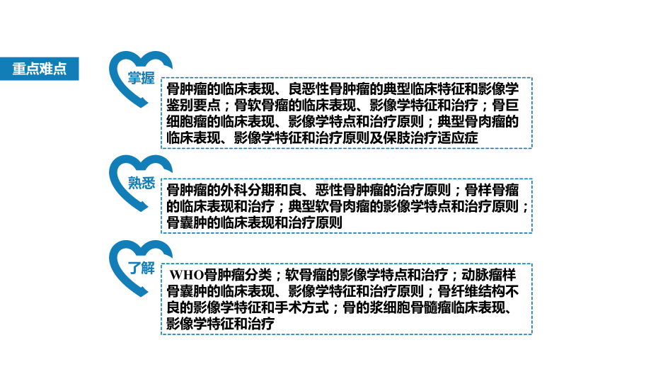 人卫第九版骨科课件-第七十一章-骨肿瘤.pptx_第3页