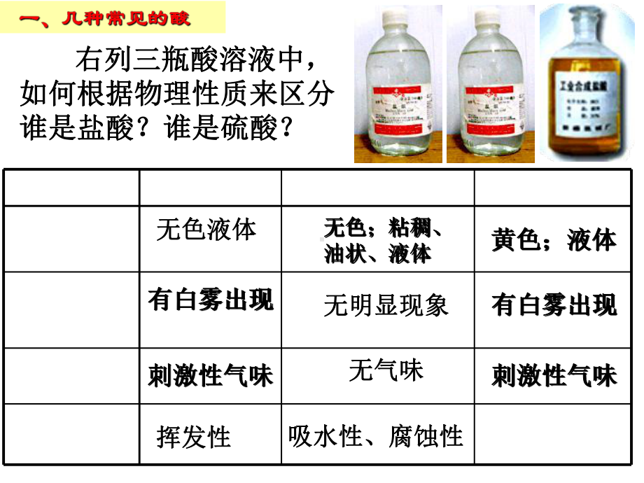 常见的酸和碱(第二课时)课件.ppt_第2页