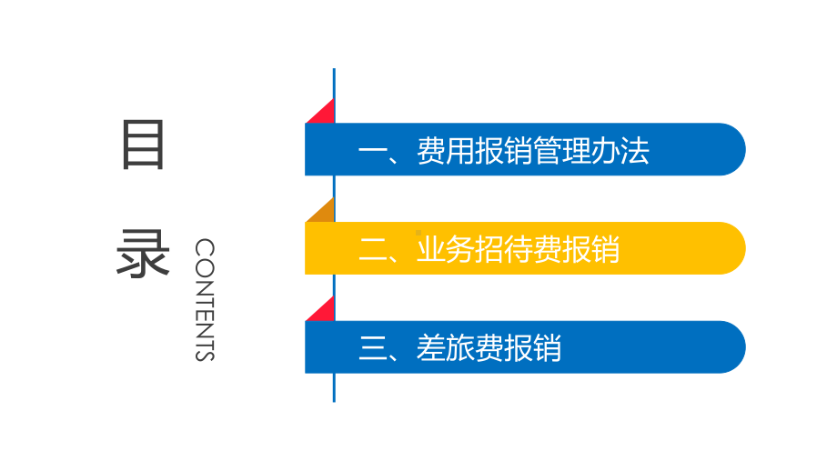 财务报销流程培训动态模板课件.pptx_第2页