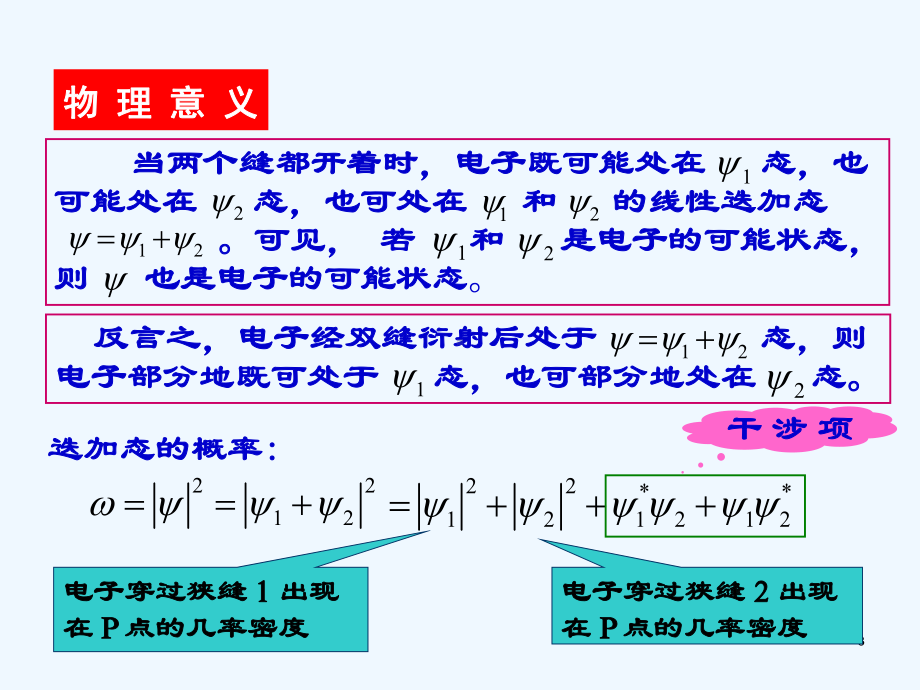 量子力学12课件.ppt_第3页