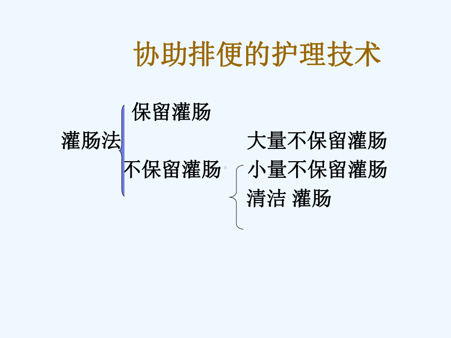 护理学基础灌肠法课件.ppt_第2页