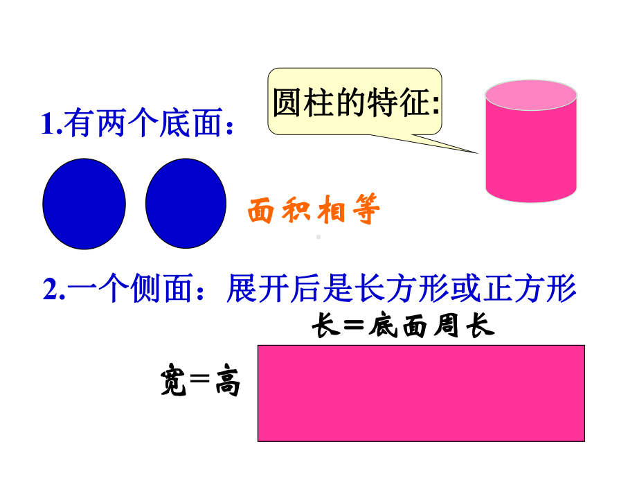 人教版六年级数学下册《圆柱与圆锥-整理和复习》公开课课件-24.ppt_第3页