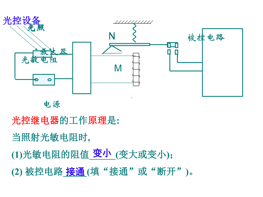 金属梁和应变片力传感器的应用-九江一中课件.ppt_第2页