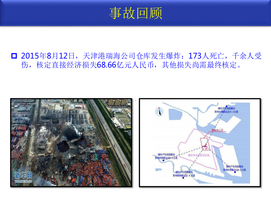 企业构建双重预防机制建设培训二课件.pptx_第2页