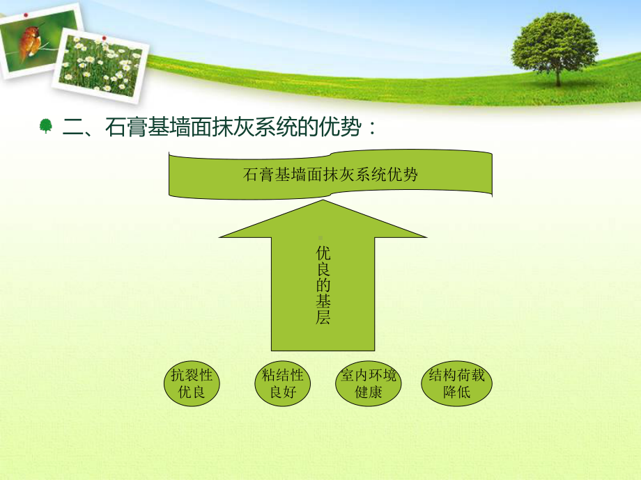 粉刷石膏与传统水泥砂浆对比分析课件.ppt_第3页