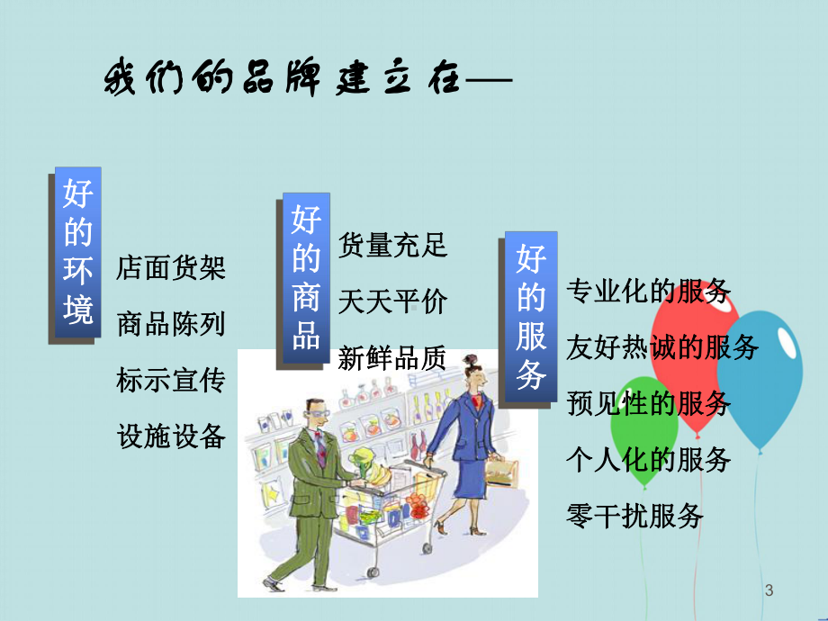 优质服务课件.ppt_第3页