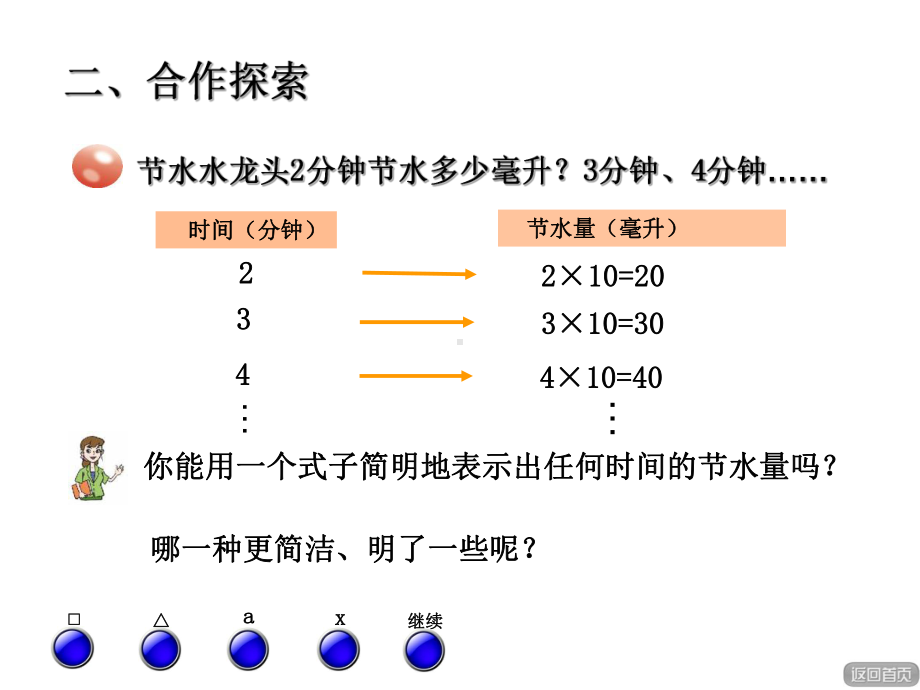 四年级下册数学课件-2.1用字母表示数 青岛版(共16张PPT).ppt_第3页