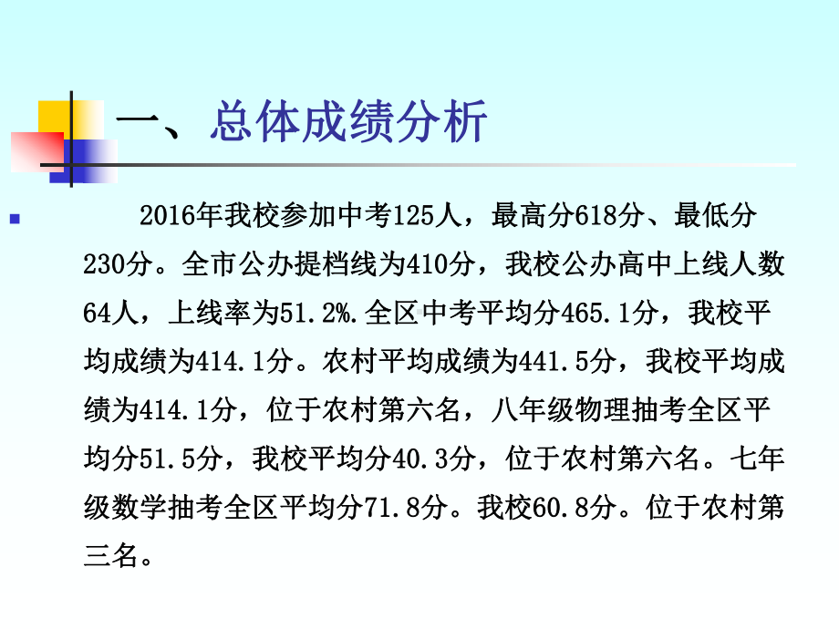 中考质量分析课件.pptx_第2页