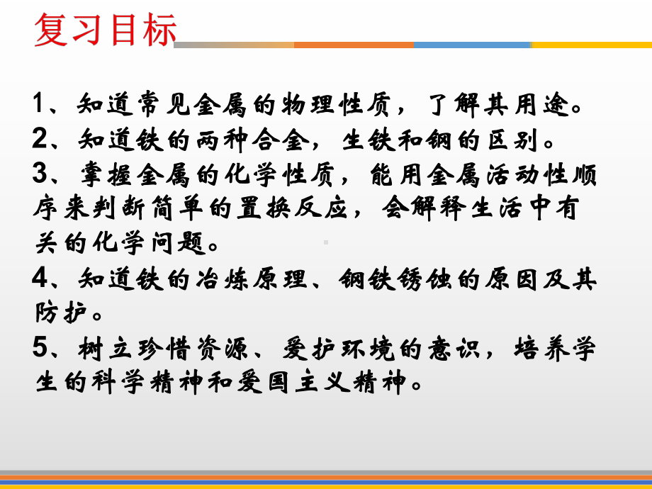 第九单元金属复习教学课件.ppt_第3页