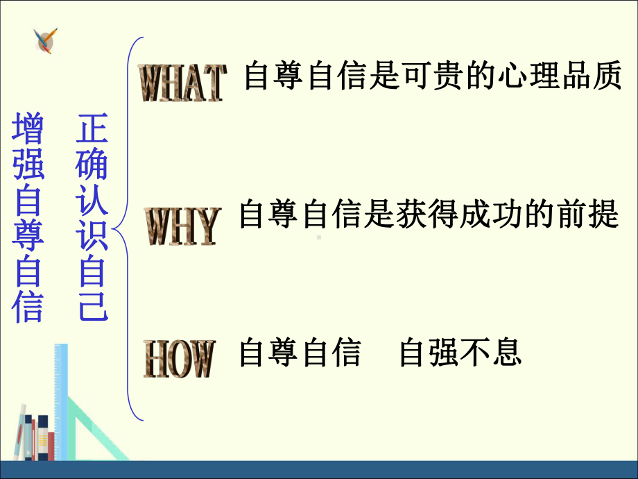 初中主题班会《自尊-自信》课件.ppt_第3页