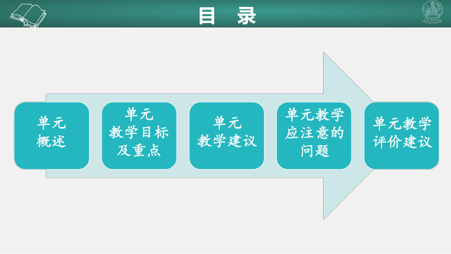 部编本语文五年级上册第八单元教材解读课件.ppt_第2页