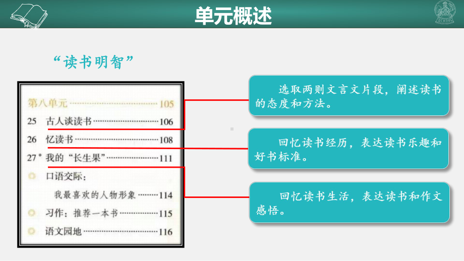 部编本语文五年级上册第八单元教材解读课件.ppt_第3页