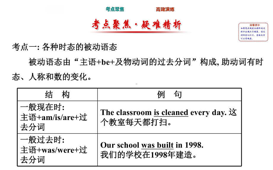 英语中考备考课件十一.ppt（纯ppt,可能不含音视频素材文件）_第2页