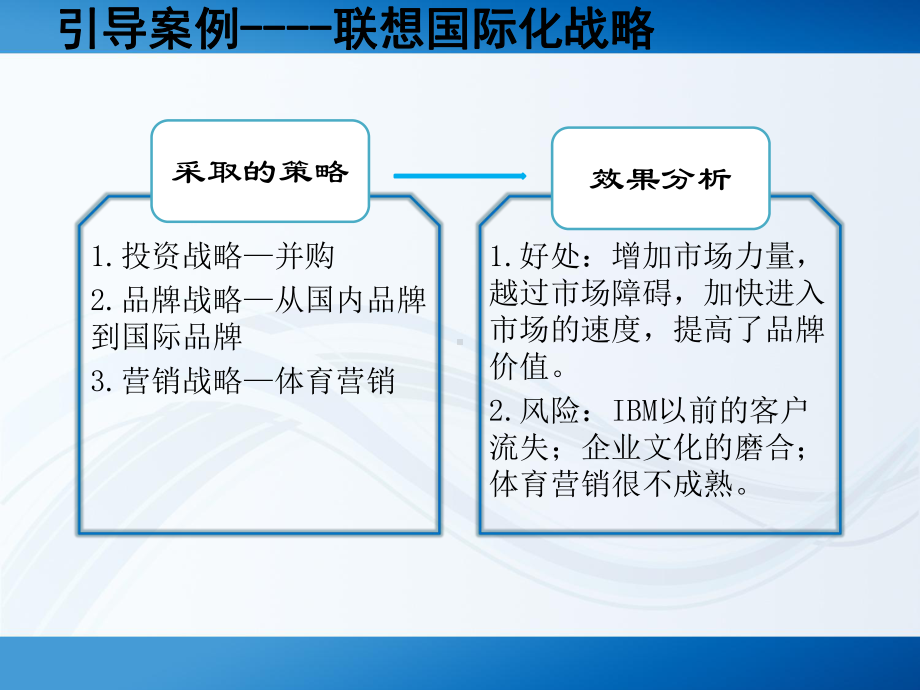 公司国际化经营的动因分析与风险因素课件.ppt_第3页