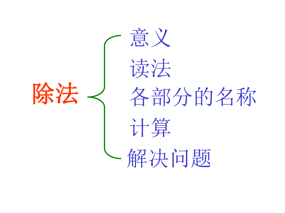 表内除法总复习课件1.ppt_第2页