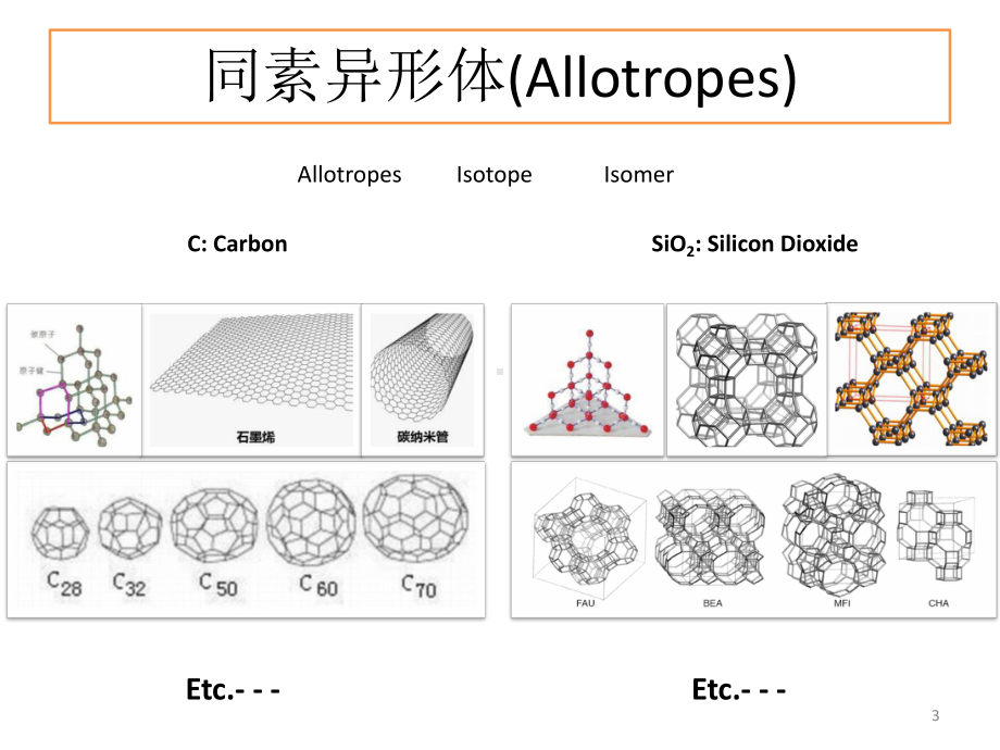 第二节-分子筛发展简史课件.pptx_第3页