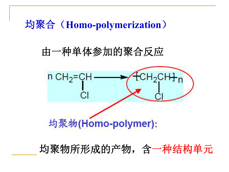 第四章自由基共聚合课件.ppt_第3页