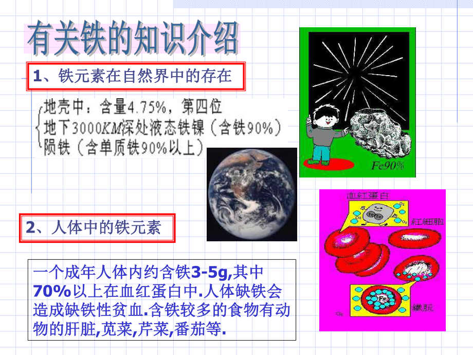 铁的化合物课件.ppt_第2页