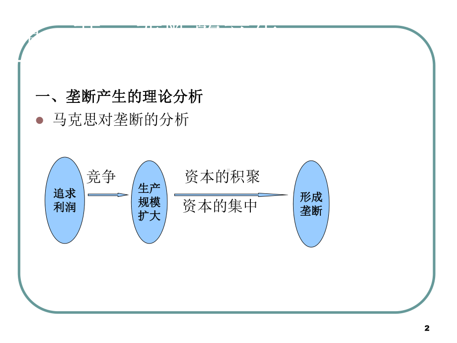 世界经济史-高德步-第五篇课件.ppt_第2页