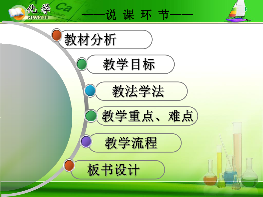 高中化学《氮的循环》说课课件.ppt_第2页