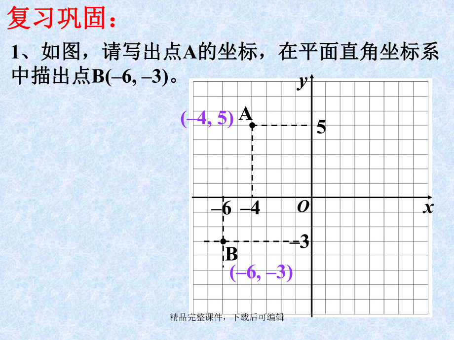 数学北师大版八年级(上)32-平面直角坐标系(第二课时)(课件).ppt_第2页