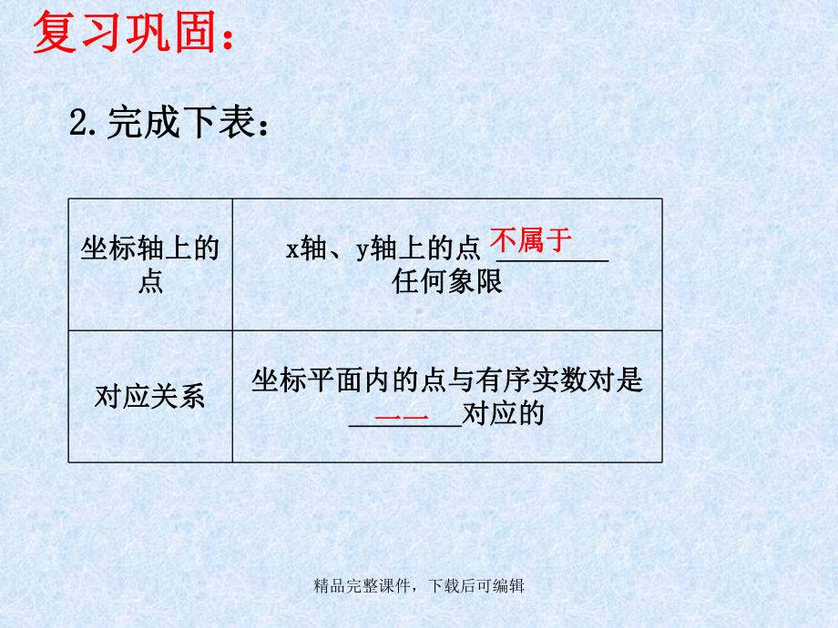 数学北师大版八年级(上)32-平面直角坐标系(第二课时)(课件).ppt_第3页