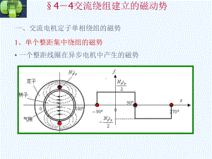 第四章-磁动势课件.ppt