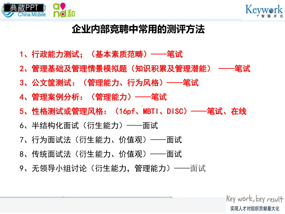 企业内部竞聘常用测评方法及面试技巧培训课件.ppt_第3页