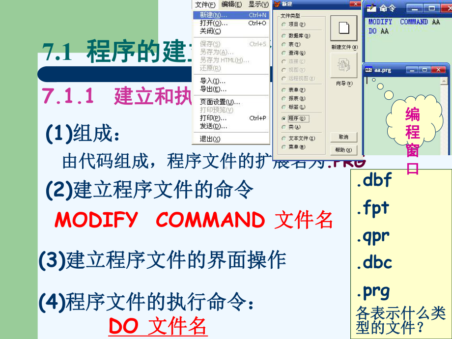 第7章结构化程序设计基础课件.ppt_第3页