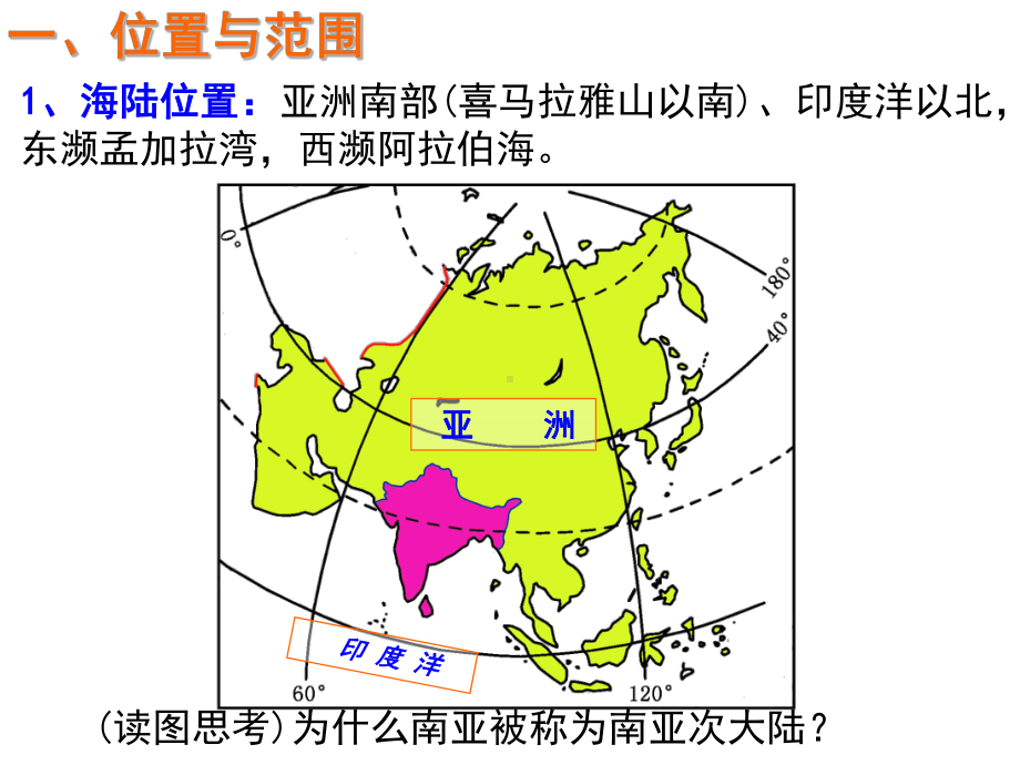 南亚地区课件.ppt_第3页