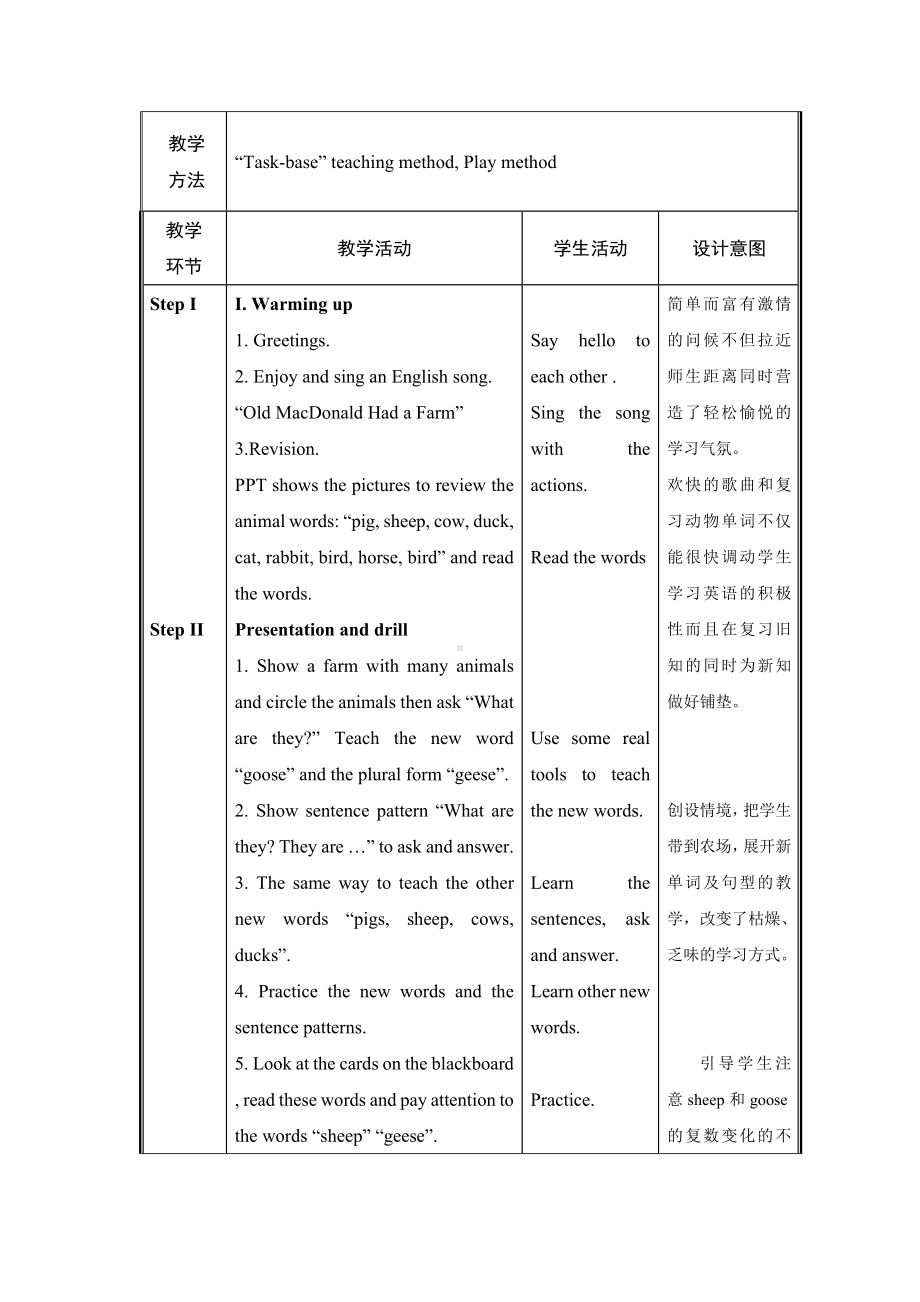 四年级下册英语教案-Unit 7What are they 辽师大版（三起） (16).docx_第2页