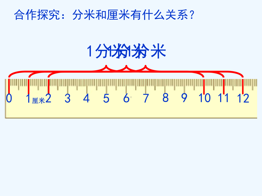 认识分米和毫米课件.ppt_第3页