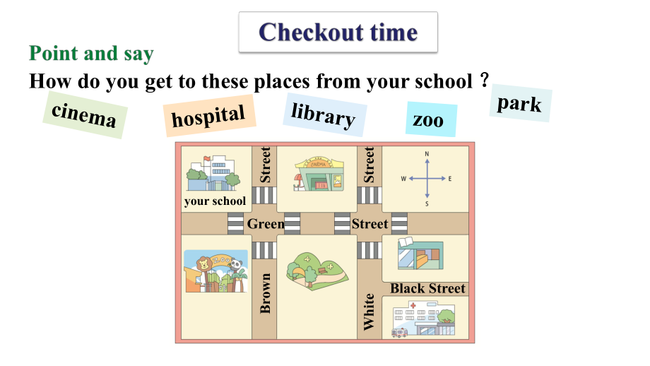 五年级下册英语课件-Unit 3 Asking the way Checkout time & Ticking time 译林版（三起）(共7张PPT).pptx_第2页