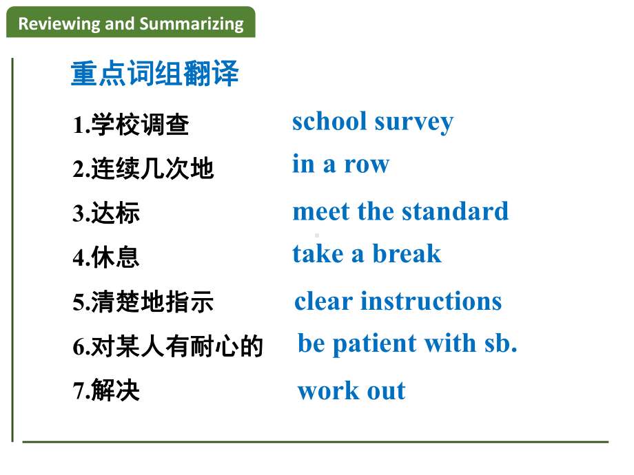 人教版九年级Unit14-SectionB(3a-Self-Check)名师课件.ppt（纯ppt,不包含音视频素材）_第3页