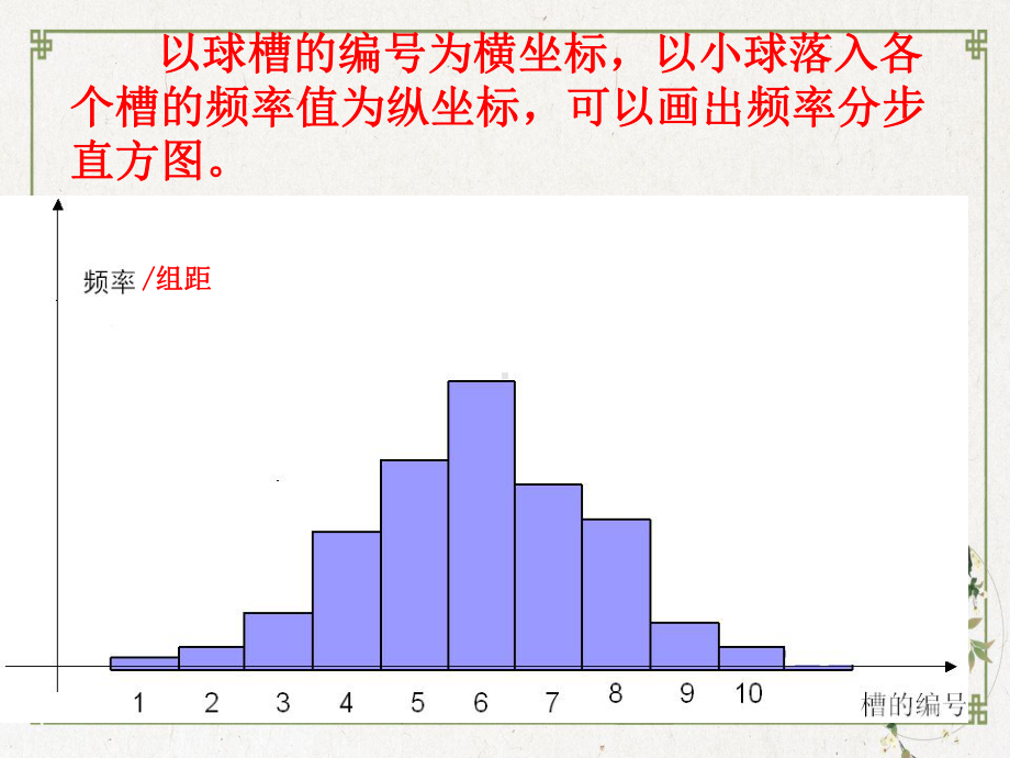 人教版正态分布精美版1课件.ppt_第3页