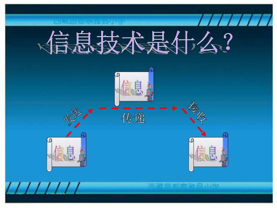 信息技术课件-认识计算机.ppt_第3页