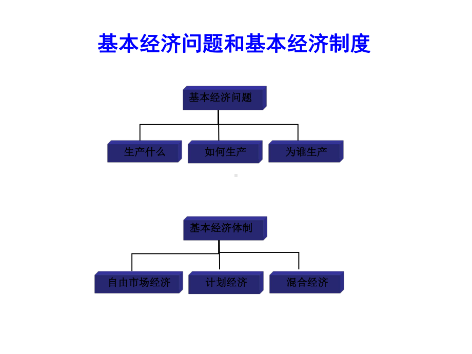 公共财政学的概念课件.ppt_第3页