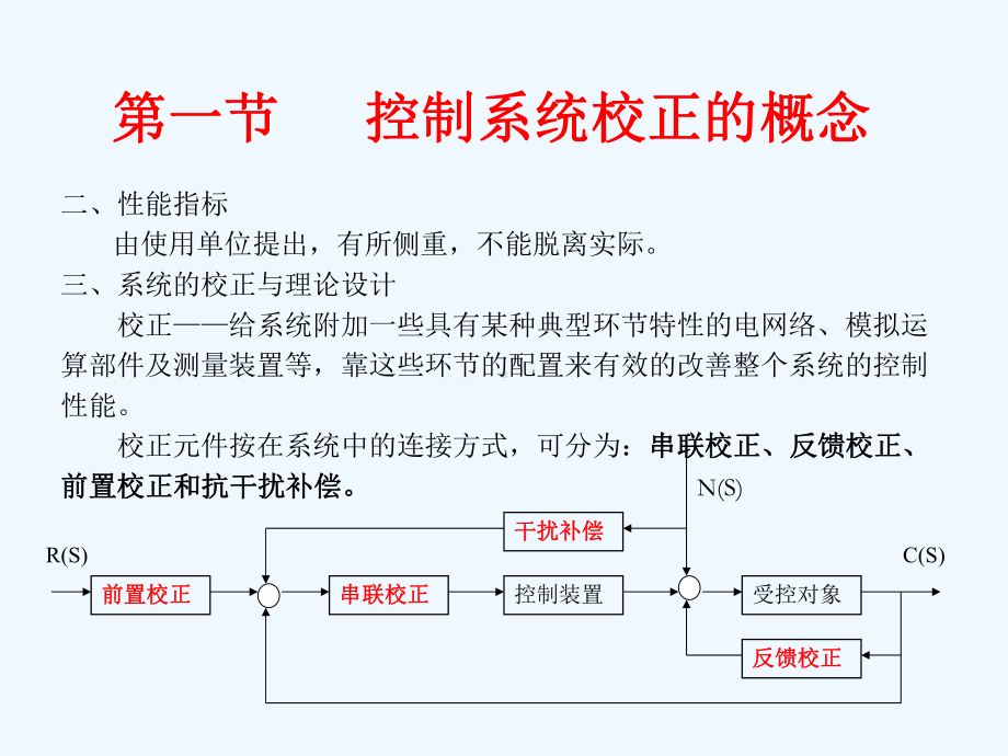 自动控制原理第六章控制系统的校正课件.ppt_第2页