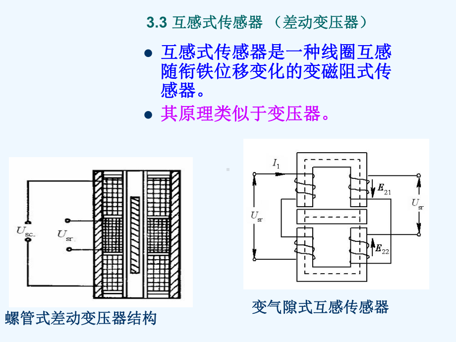 山东建筑大学-传感器2-3章变磁阻式2课件.ppt_第2页