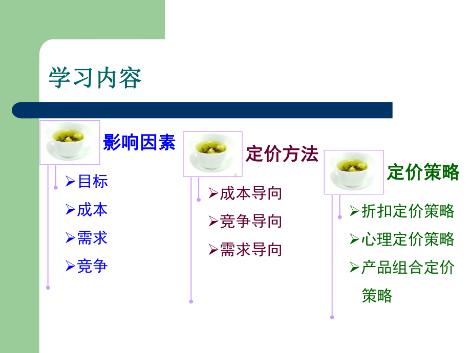 折扣定价策略课件.ppt_第3页