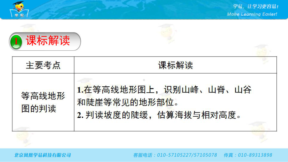 全国地理名师课件-世界地理-第八讲：等高线地形图判读一点通.ppt_第3页