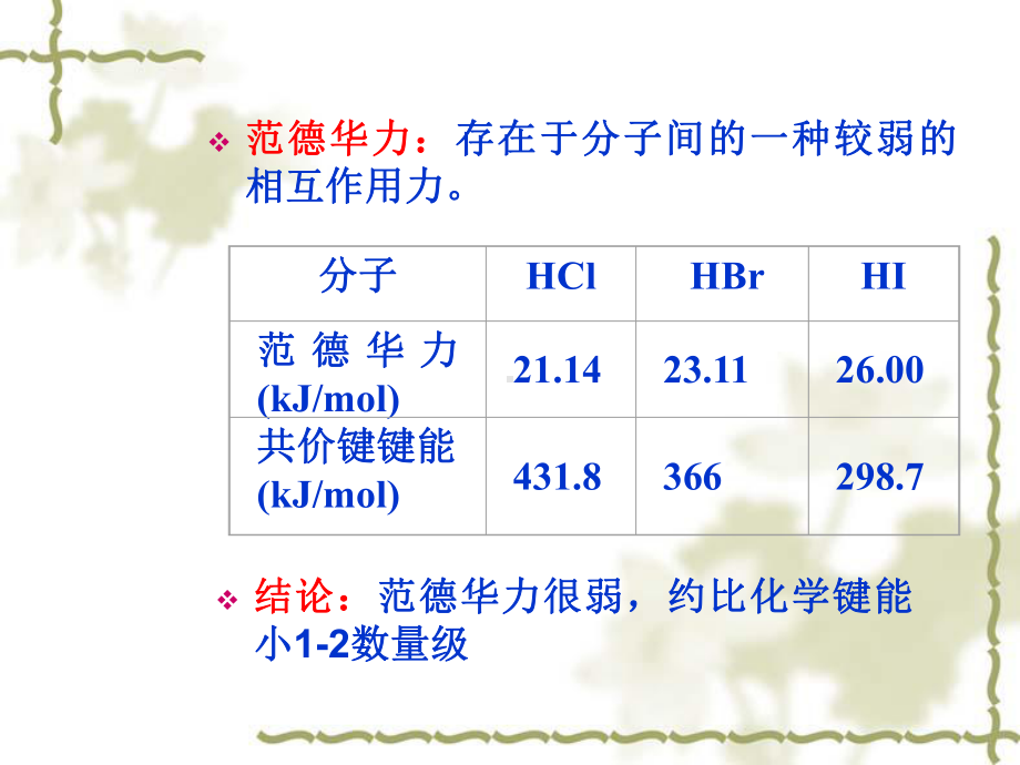 分子间作用力分子晶体课件.ppt_第3页