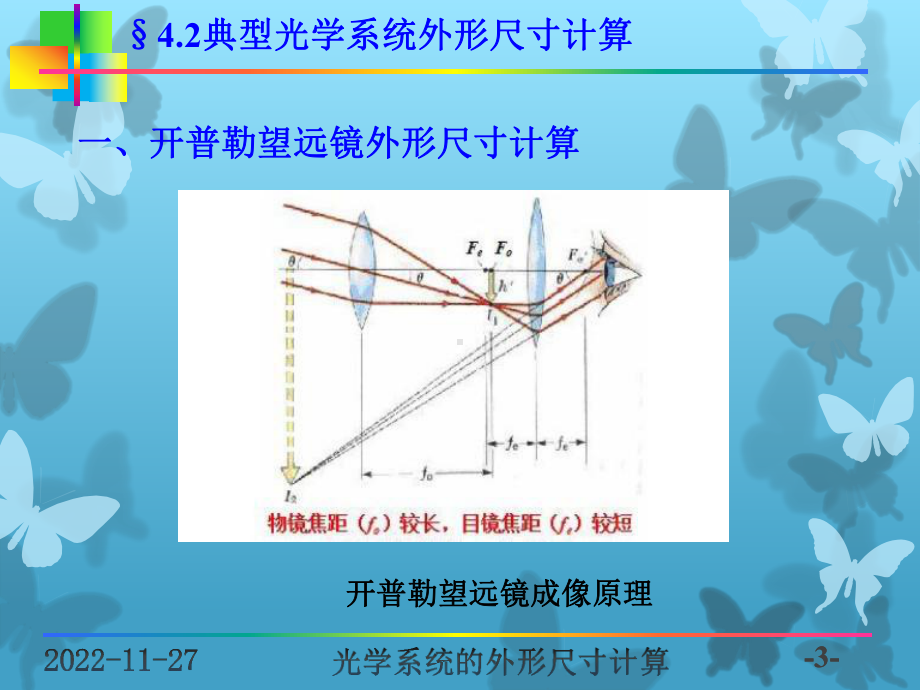 光学系统外形尺寸计算课件.ppt_第3页