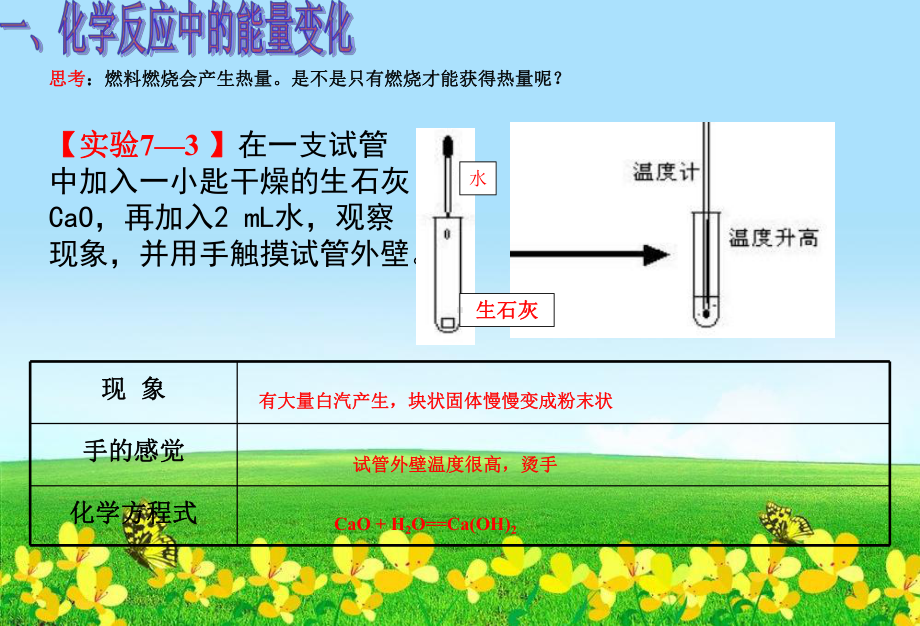 初中化学人教版燃料的合理利用与开发课件.ppt_第2页