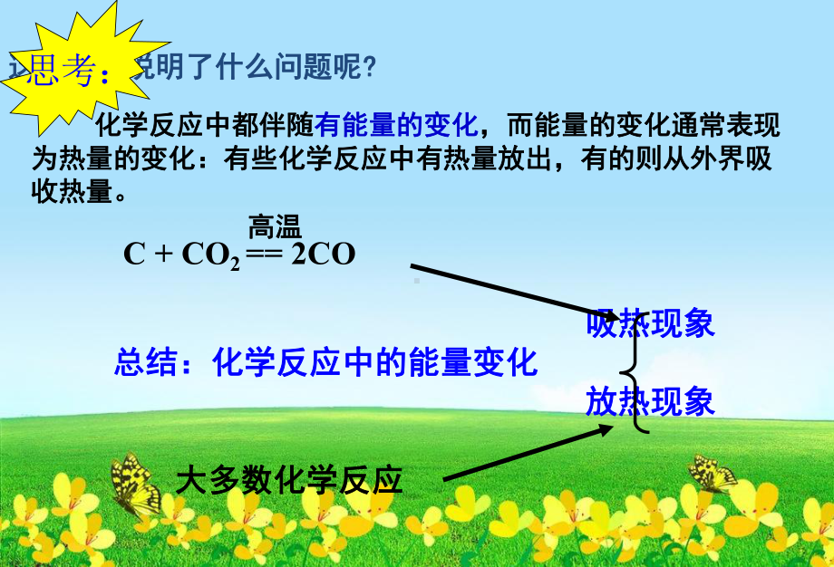 初中化学人教版燃料的合理利用与开发课件.ppt_第3页