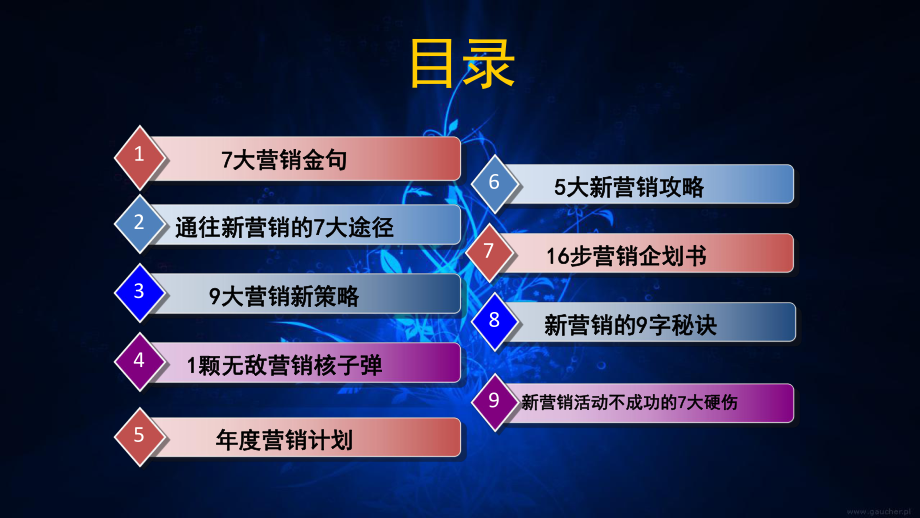 营销方方面营销策划方案培训课件.ppt_第3页