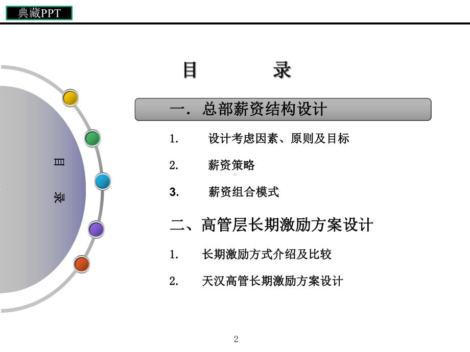 某公司总部薪资结构及高管层长期激励方案设计课件.ppt_第2页